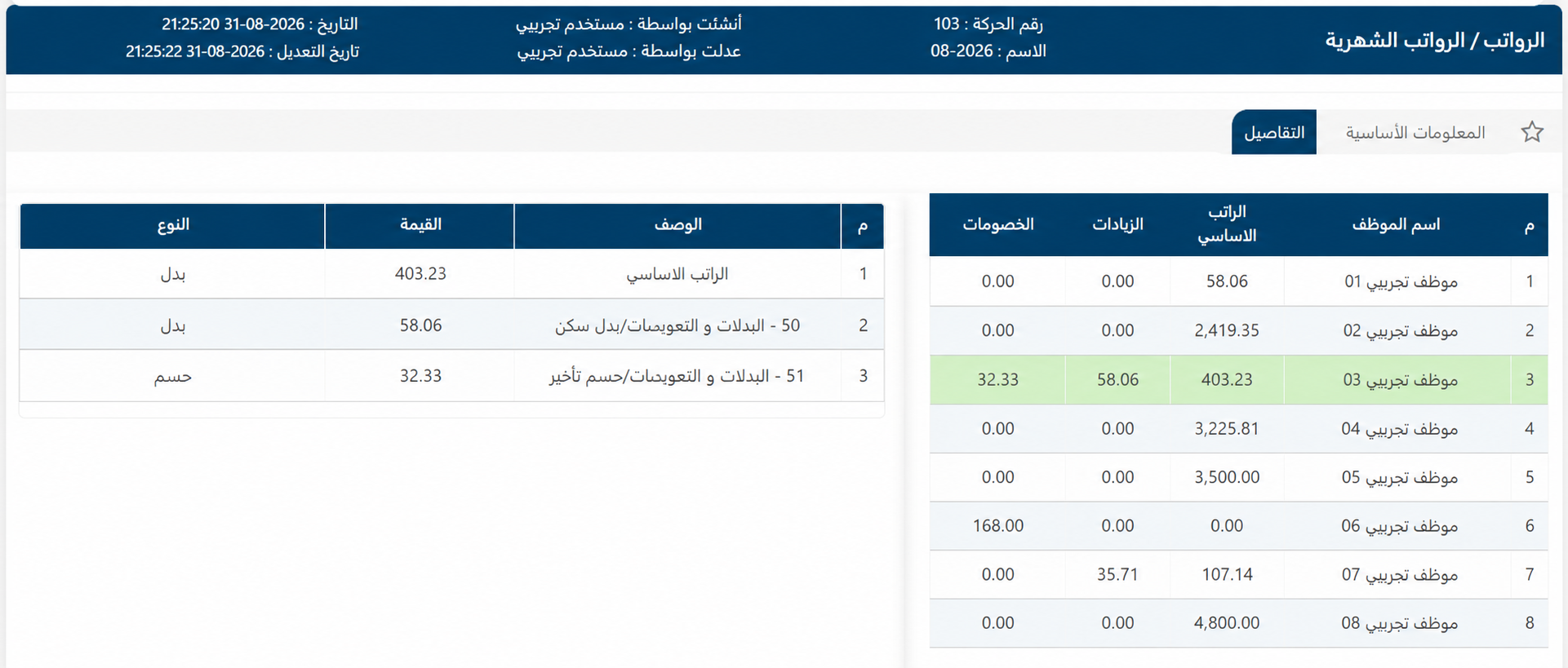 الرواتب والموارد البشرية